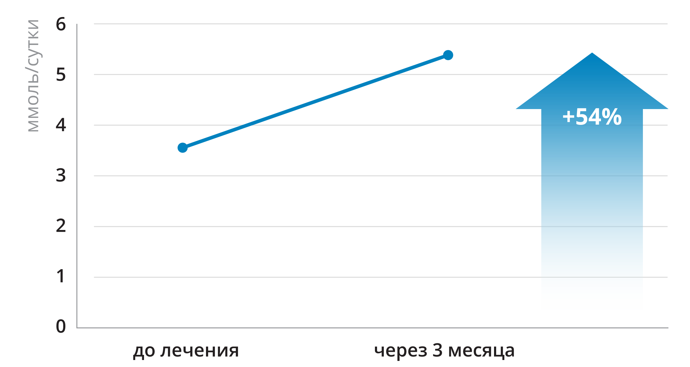 Оксалит